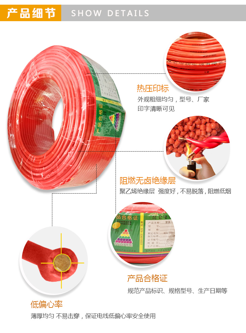 WDZ-BYJ-低煙無鹵詳情頁(3)