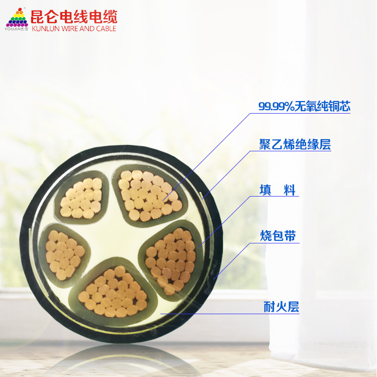 鋼帶鎧裝無(wú)鹵低煙電纜主圖備用(2)