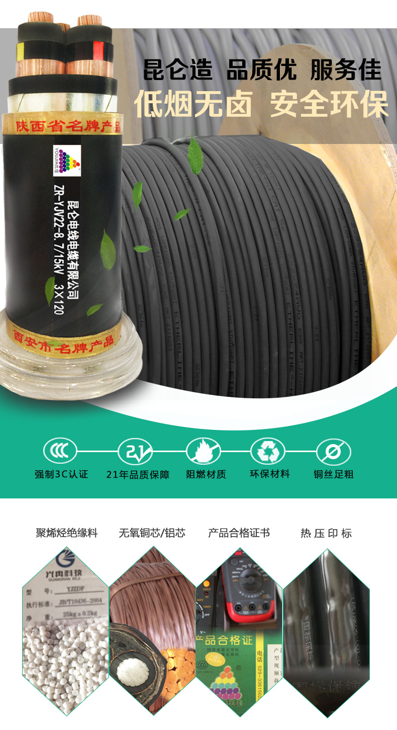 低煙無(wú)鹵阻燃控制、耐火電線電纜詳情頁(yè)_04