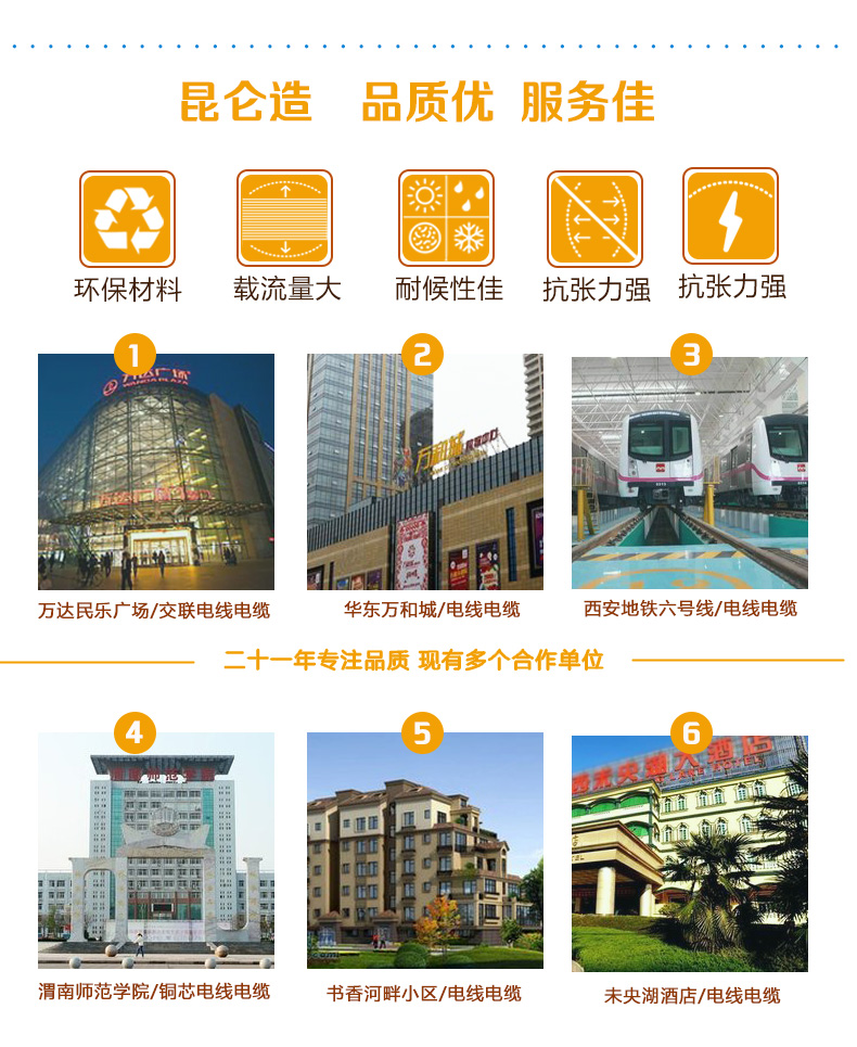 高低壓交聯電力電纜_06