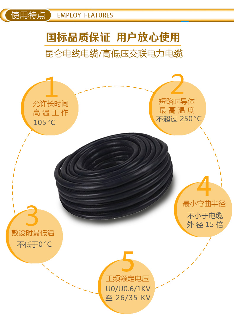 高低壓交聯電力電纜_03