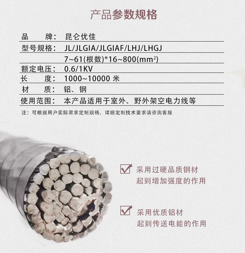 架空鋁絞線(xiàn)電纜(詳情頁(yè))_03