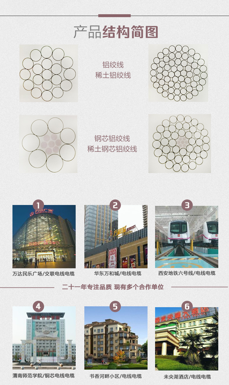 架空鋁絞線(xiàn)電纜(詳情頁(yè))_04