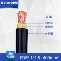 FDES風力發電用電纜